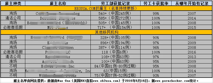 QQ图片20160621164513.png
