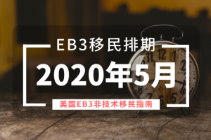 2020eb3排期表